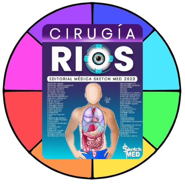 CIRUGÍA