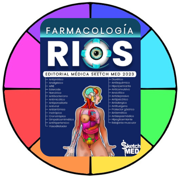 FARMACOLOGIA-I